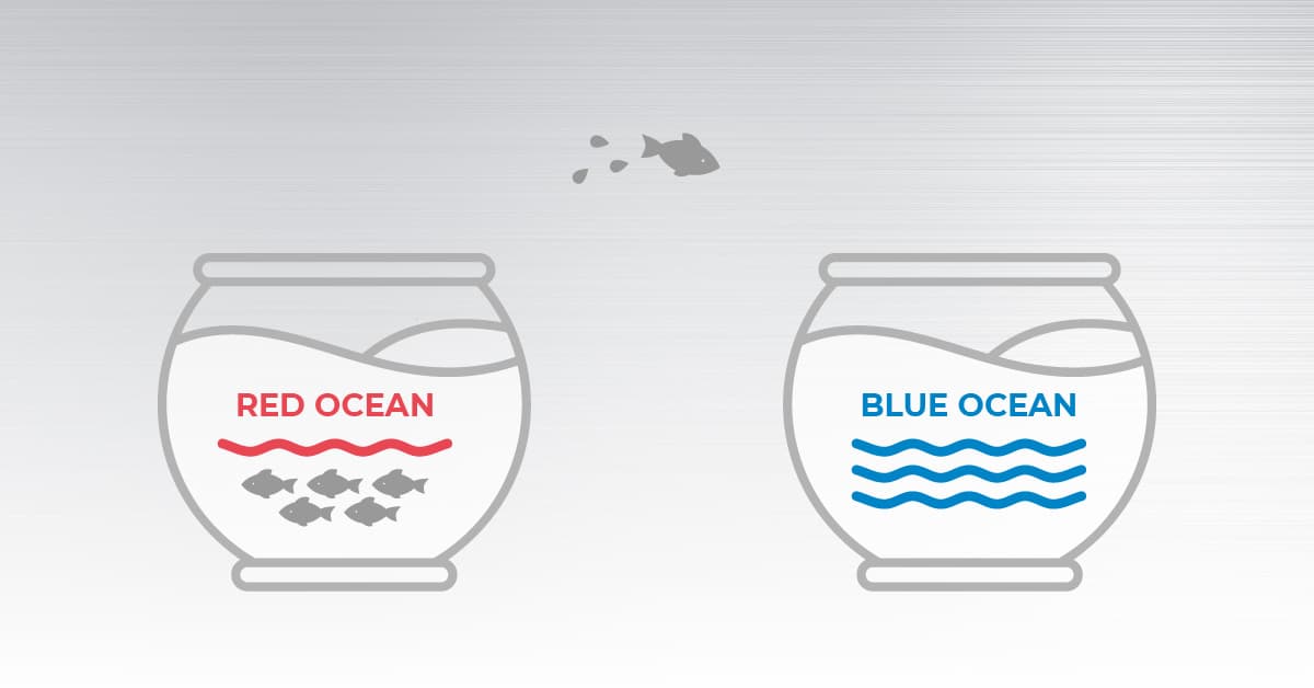 Podcast Metaal Connect - Blauwe oceaan strategie en metaalbewerking 4.0